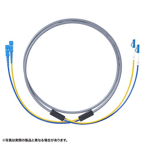 サンワサプライ HKB-WRB2M3LCLC-05 防水ロバスト光ファイバケーブル マルチ50μmOM3/2芯/両端LC×2/5m