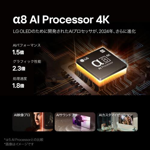 【長期保証付】LGエレクトロニクス(LG) OLED48B4PJA 4K有機ELテレビ 48V型