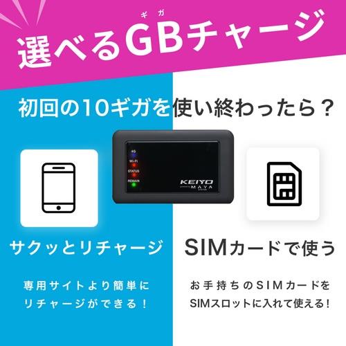 KEIYO(ケイヨー) AN-S117 SIM契約不要 車載対応Wi-Fiルーター サクッとWi-Fi 初回10GB付