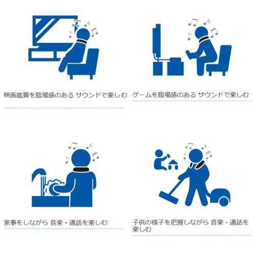 ライソン SP-35 ウェアラブルスピーカー ネックスピーカー Bluetooth