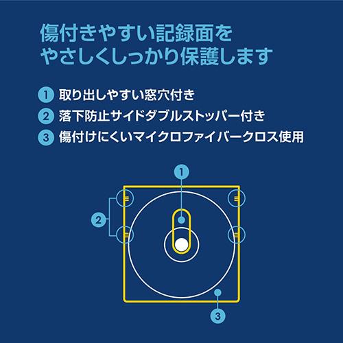 ナカバヤシ BD-005-055-BK(ブラック) Blu-ray対応不織布ケース 片面収納 55枚