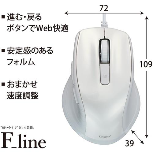 ナカバヤシ MUS-UKF227W(ホワイト) F_line 有線静音5ボタンBlueLEDマウス