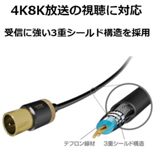 エレコム(ELECOM) DH-ATLS48K20BK TV接続用アンテナケーブル