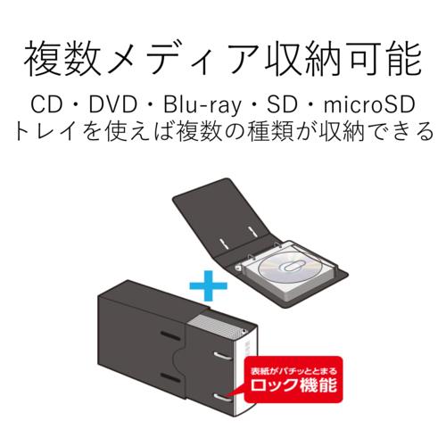 エレコム(ELECOM) CCD-BC02BK ブラック ファイル DVD CD不織布ケース 2穴リング式トレイ専用 1冊