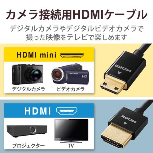 エレコム(ELECOM) DGW-HD14SSM15BK(ブラック) カメラ接続用HDMI Miniケーブル 1.5m