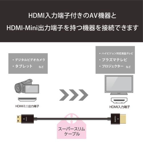 エレコム(ELECOM) DH-HD14SSM10BK ブラック イーサネット対応 スーパースリムHDMIケーブル/A-C 1m