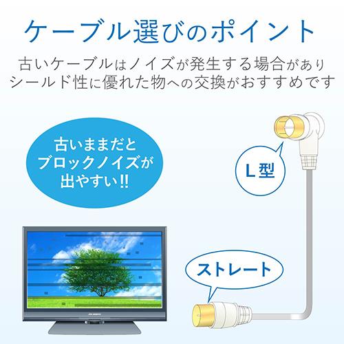DXアンテナ 2JW3SLS(B) テレビ接続ケーブル 3m ホワイト