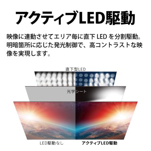 【設置】シャープ(SHARP) 4T-C55FN1 AQUOS アクオス 4K液晶テレビ 4K Wチューナー内蔵 55V型