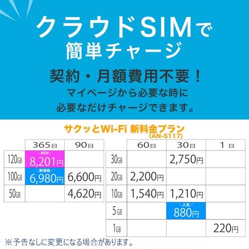 KEIYO(ケイヨー) AN-S117 SIM契約不要 車載対応Wi-Fiルーター サクッとWi-Fi 初回10GB付