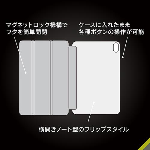 トリニティ TR-IPD248-FS-SMWR(ワインレッド) iPad mini(A17 Pro)/ iPad mini(第6世代)用 FLIP SHELL 背面クリア フリップシェルケース
