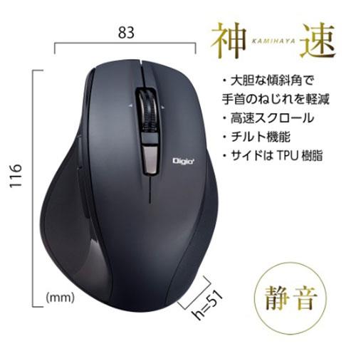 ナカバヤシ MUS-RKF164NBK(Nブラック) 高速スクロールホイール搭載 神速シリーズ無線静音5ボタンBlueLEDマウス