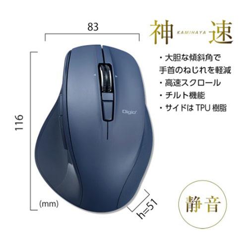 ナカバヤシ MUS-RKF164NB(ネイビー) 高速スクロールホイール搭載 神速シリーズ無線静音5ボタンBlueLEDマウス