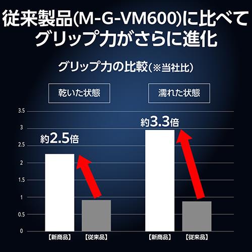 エレコム(ELECOM) GWVG600LG703-BK(ブラック) マウス グリップテープ ゲーミングマウス G403h G703h 専用