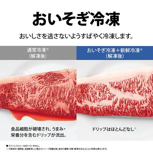 【標準設置料金込】シャープ(SHARP) SJ-SF50P-S ステンレスシルバー 6ドア冷蔵庫 ピラーレスフレンチドア 502L 幅685mm