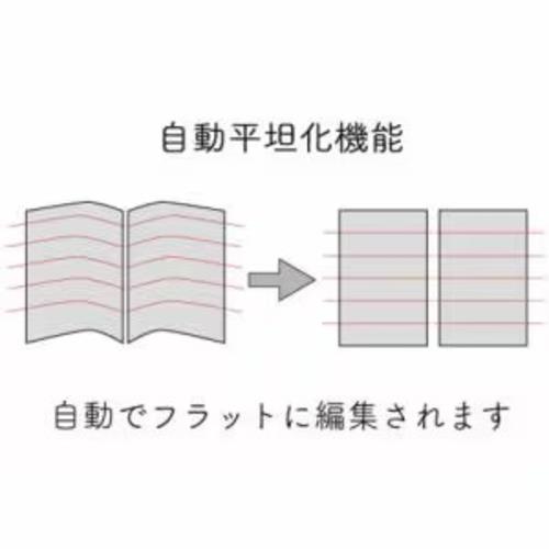 CZUR(シーザー) Aura S Pro ブックスキャナー