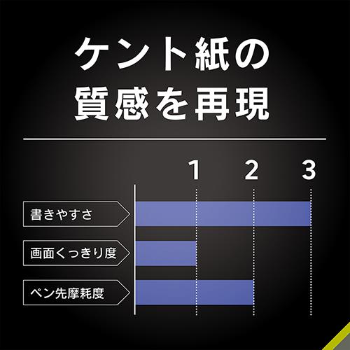 トリニティ TR-IPD248-PFI-PLAGK iPad mini(A17 Pro)/ iPad mini(第6世代)用 ケント紙そのままの書き心地 画面保護フィルム 位置ピタ
