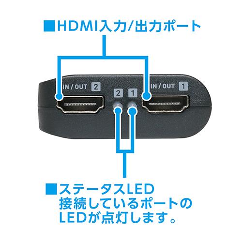 ミヨシ HDS-4K2P 4K60Hz対応 HDMI双方向切替器