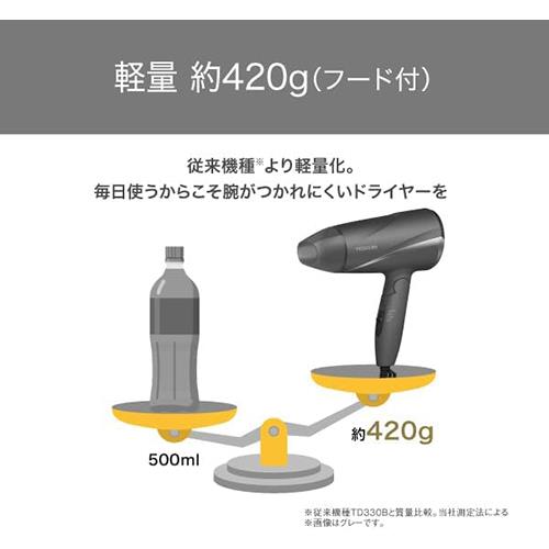 テスコム(TESCOM) TD360A-W ホワイト プロテクトイオン ヘアドライヤー