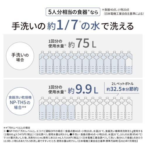 【設置】パナソニック(Panasonic) NP-TH5-S シルバー 食器洗い乾燥機 食洗機 食器容量40点
