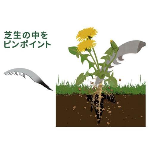 ムサシ(musashi) WE-706 除草バイブレーター用替刃 ピンポイント