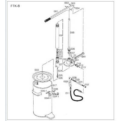 トラスコ中山 FTK-035-1 FTK8用 ナット