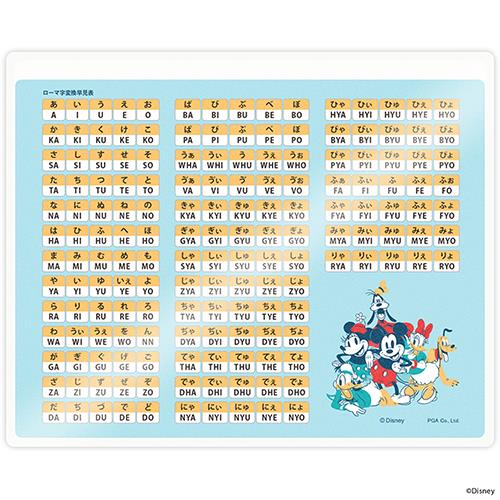 PGA PG-DMP01MKY(ミッキー&フレンズ) 入力ガイド付き マウスパッド