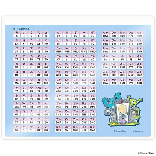 PGA PG-DMP02MOI(モンスターズ･インク) 入力ガイド付き マウスパッド