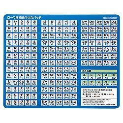 サンワサプライ MPD-OP17RL8BL(ブルー) マウスパッド