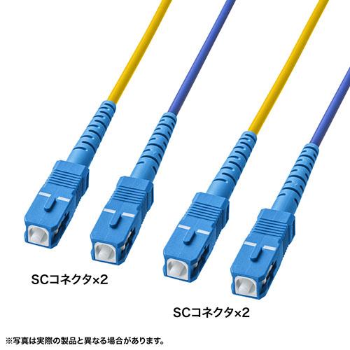 サンワサプライ HKB-RB2SCSC1-30 ロバスト光ファイバケーブル(シングル9μm、2芯、SC×2-SC×2、30m)