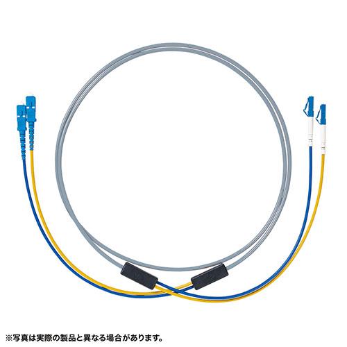 サンワサプライ HKB-RB2M3SCSC-10 ロバスト光ファイバケーブル マルチ50μmOM3/2芯/SC×2-SC×2/10m