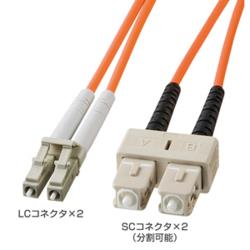 サンワサプライ HKB-LCSC6-20L 光ファイバケーブル 20m