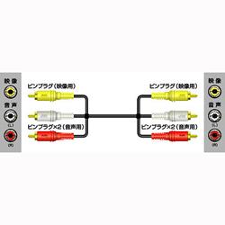 JVC VX-17G ビデオコード 1m
