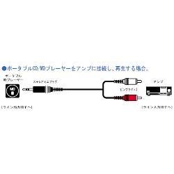 JVC CN-2011A 接続コード アナログ用 1m