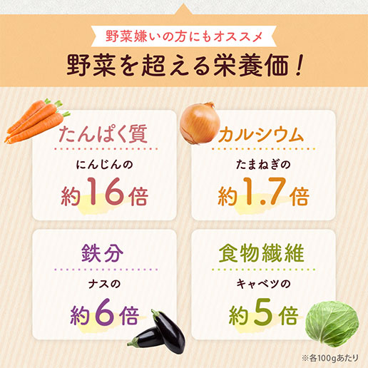 未来雑穀21+マンナン 400g