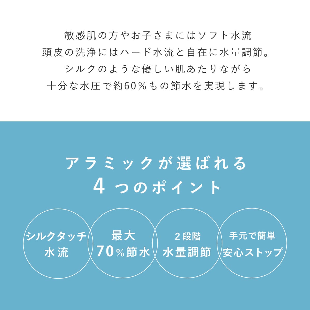 シャワーヘッド シルキンシャワー プレミアム ( シャワー ヘッド 節水 アラミック Arromic 付け替え 取り替え 交換 節水シャワーヘッド 節水シャワー シルクタッチ 水圧 強くする 増圧 )