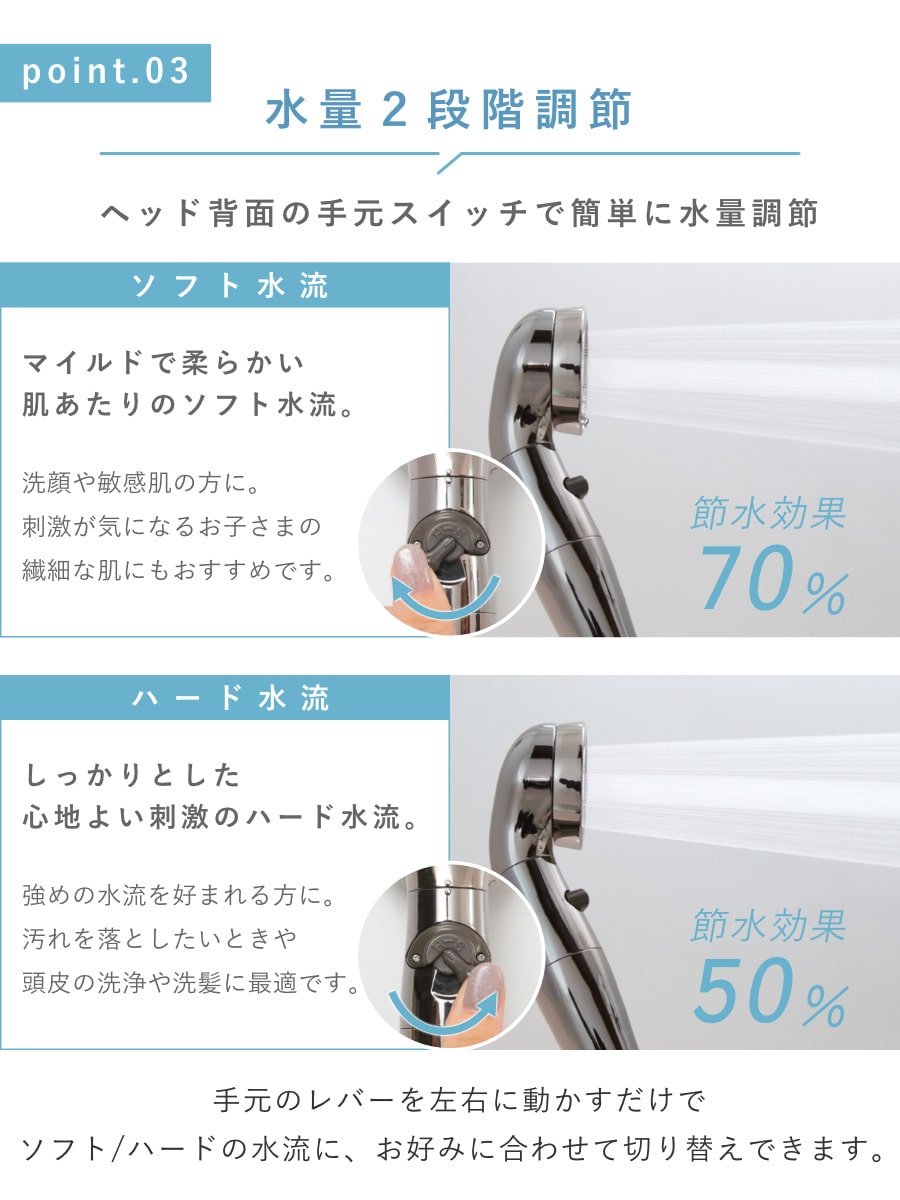 シャワーヘッド シルキンシャワー プレミアム ( シャワー ヘッド 節水 アラミック Arromic 付け替え 取り替え 交換 節水シャワーヘッド 節水シャワー シルクタッチ 水圧 強くする 増圧 )