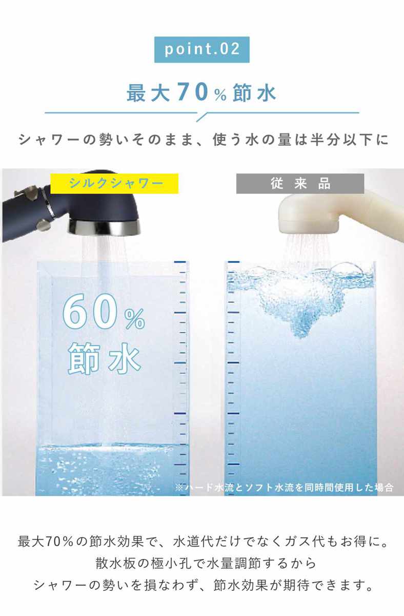 シャワーヘッド シルクシャワーシリーズ 06 強水流 ( シャワー ヘッド 節水 アラミック Arromic 日本製 付け替え 取り替え 交換 節水シャワーヘッド 節水シャワー シルクタッチ 水圧 強くする 増圧 節水効果 節約 )