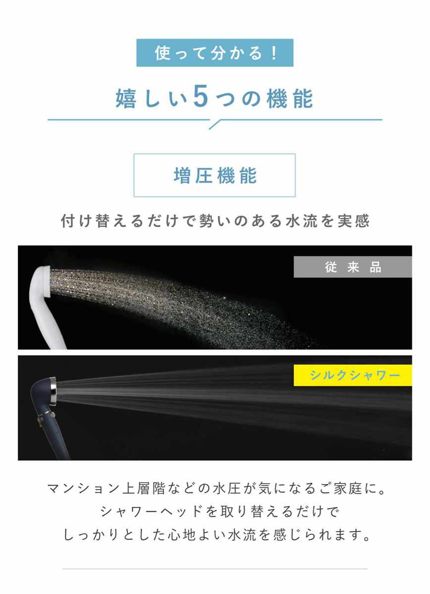シャワーヘッド シルクシャワーシリーズ 06 強水流 ( シャワー ヘッド 節水 アラミック Arromic 日本製 付け替え 取り替え 交換 節水シャワーヘッド 節水シャワー シルクタッチ 水圧 強くする 増圧 節水効果 節約 )