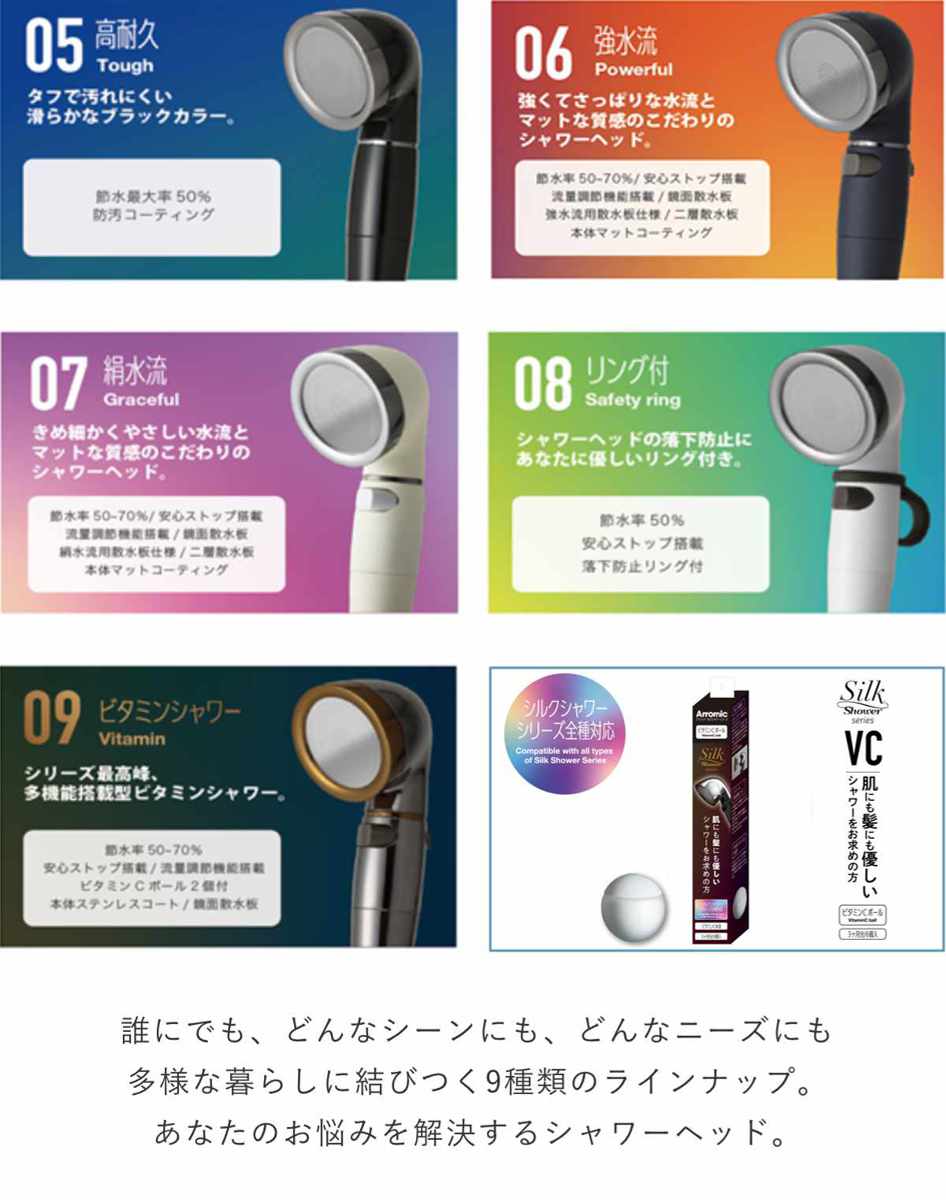 シャワーヘッド シルクシャワーシリーズ 04 高節水 スタイリッシュ ( シャワー ヘッド 節水 アラミック Arromic 手元ストップ 日本製 付け替え 交換 節水シャワーヘッド シルクタッチ 水圧 強くする 増圧 節水効果 節約 )