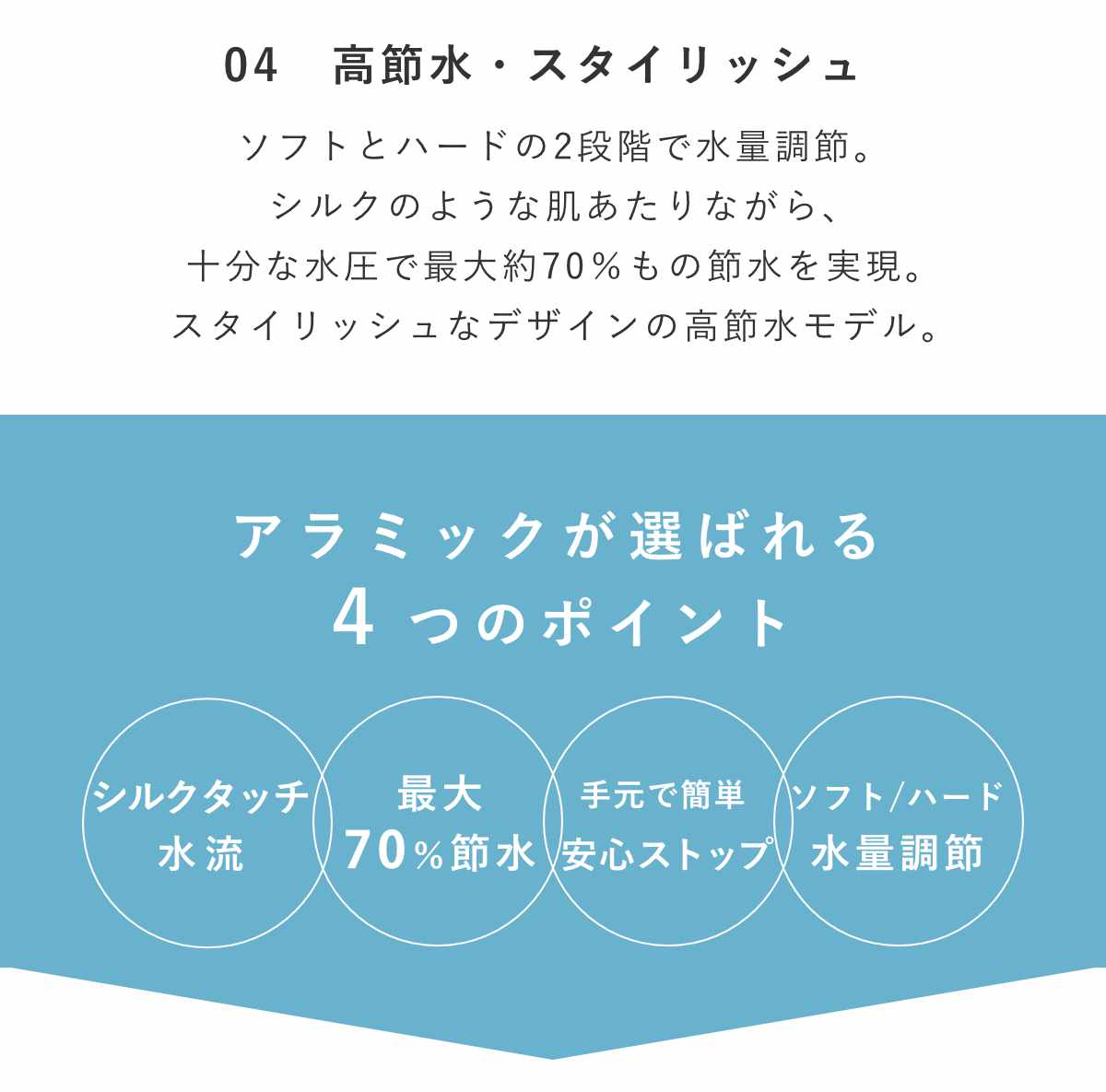 シャワーヘッド シルクシャワーシリーズ 04 高節水 スタイリッシュ ( シャワー ヘッド 節水 アラミック Arromic 手元ストップ 日本製 付け替え 交換 節水シャワーヘッド シルクタッチ 水圧 強くする 増圧 節水効果 節約 )