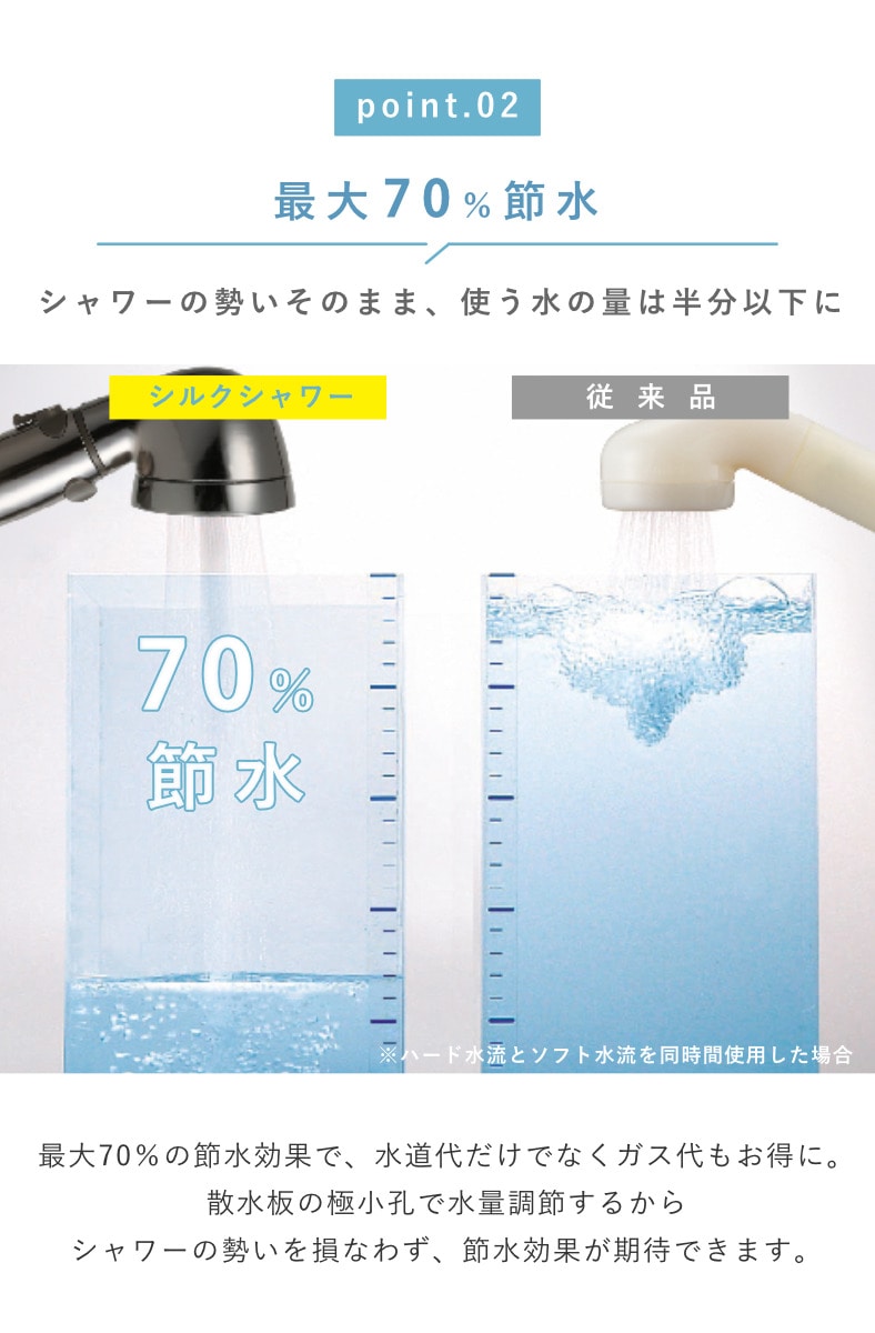 シャワーヘッド シルクシャワーシリーズ 04 高節水 スタイリッシュ ( シャワー ヘッド 節水 アラミック Arromic 手元ストップ 日本製 付け替え 交換 節水シャワーヘッド シルクタッチ 水圧 強くする 増圧 節水効果 節約 )