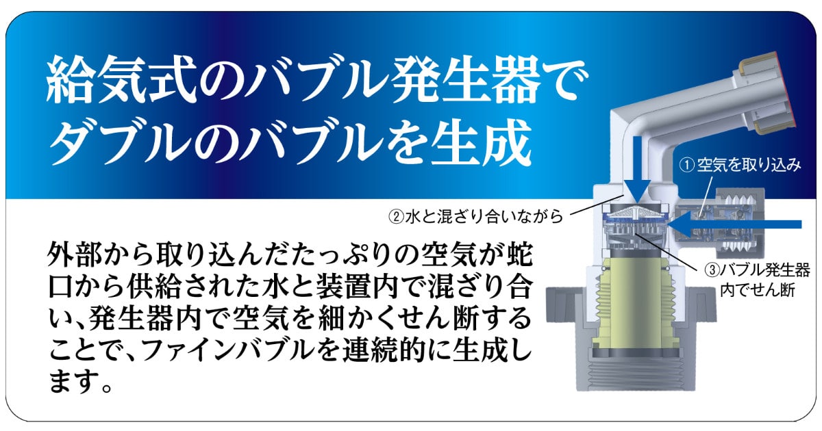 洗濯ホース Wファインバブル ( 洗濯機 ホース 給水ホース 簡単取付 工事不要 ワンタッチ 汚れ落ち 洗濯槽 ダブル効果 ウルトラファインバブル マイクロバブル 汚れ 黄ばみ 落ちる 洗濯 洗濯機用品 )