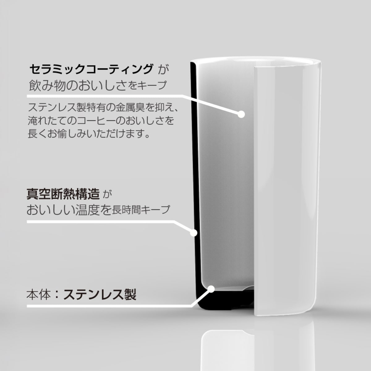 HARIO ハリオ タンブラー セラミックコーティング 真空二重保温タンブラー ( 350ml 保冷 保温 セラミック メモリ付き ふた 蓋付き コップ 食器 シンプル おしゃれ モダン 無地 ) 【ホワイト】 ホワイト