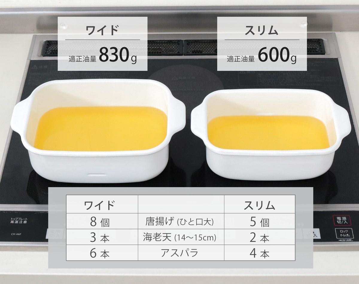 角型天ぷら鍋 IH対応 ワイド 富士ホーロー バット付き 温度計付き Honey Ware ( ガス火対応 オール熱源対応 天ぷら鍋 揚げ鍋 ハニーウェア 琺瑯 ほうろう 揚げ物鍋 少ない油 コンパクト スクエア ホワイト )