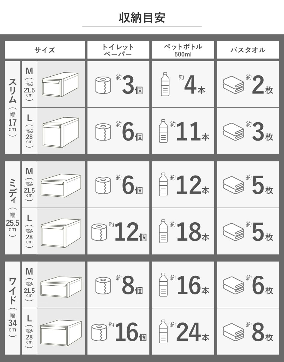 収納ケース ミディ M 幅25.5×奥行46.5×高さ21.5 ( MOS 収納ボックス プラスチック 引き出し 収納 ケース ボックス 日本製 クローゼット スタッキング ジョイント 押入れ収納 キッチン 洗面所 おもちゃ 衣類 白 ベージュ ) 【オールベージュ】 オールベージュ