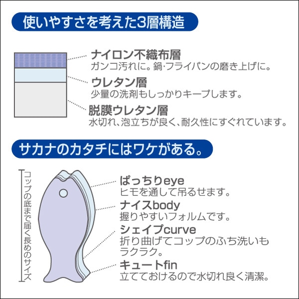 marna マーナ おさかなスポンジ ハード K180 ( キッチンスポンジ 台所用スポンジ 食器用スポンジ 食器洗いスポンジ クリーナー スポンジ 食器用クリーナー 食器用 食器洗い 皿洗い 鍋用 丈夫 研磨粒子入り 3層構造 )