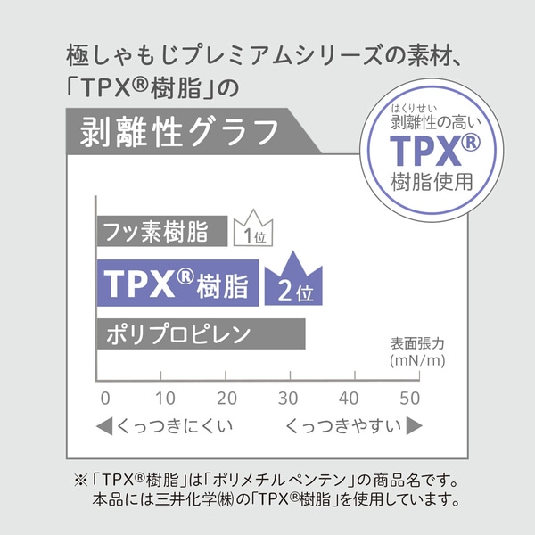 marna マーナ 極しゃもじ プレミアム 小 K744 ( 杓文字 シャモジ おしゃもじ スリム 突起付き 先端が浮く 混ぜやすい すくいやすい エンボス加工 くっつきにくい 握りやすい キッチンツール プラスチック製 食洗機対応 )