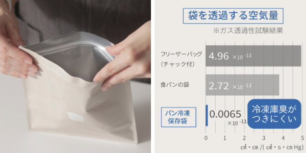 marna マーナ パン冷凍保存袋 K766BE ( 保存袋 パン 冷凍保存袋 食パン 冷凍保存 袋 冷凍袋 保存 容器 冷凍庫 収納 冷凍 パン保存 2枚入り パン入れ パン収納 密閉保存 洗える 日本製 おしゃれ )