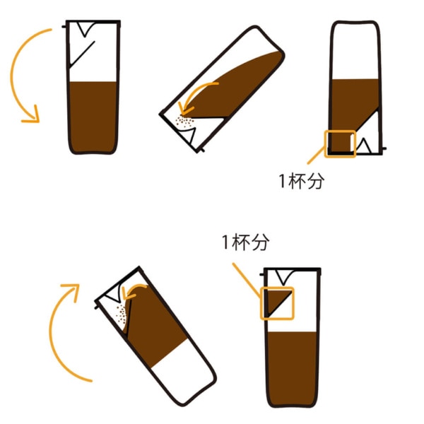 marna マーナ Readyto コーヒー計量キャニスター K769 ( 保存容器 520m 一杯分 計量機能付き 珈琲 キャニスター コーヒー 珈琲キャニスター 保存 容器 計量 保存缶 コーヒー保存容器 コーヒーウェア Coffee キッチン用品 )