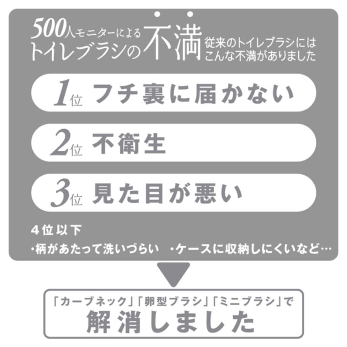 marna マーナ 2in1 SLIMトイレブラシ W585W ( ケース付きトイレ ブラシ トイレ掃除 掃除用品 シンプル 白 ノズル掃除 ミニブラシ付き トイレタリー クリーナー ホワイト おしゃれ )